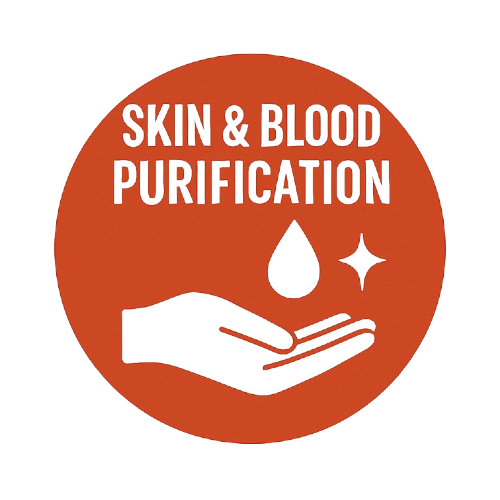 Skin & Blood Purification
